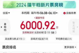 萨拉赫：失点后半场换球鞋不是迷信，只是换了让心平静下来