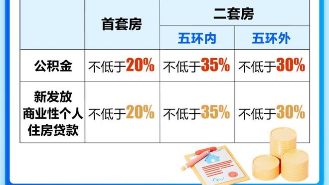 大洛：约基奇在进攻端无所不能 他能在任何时候得分