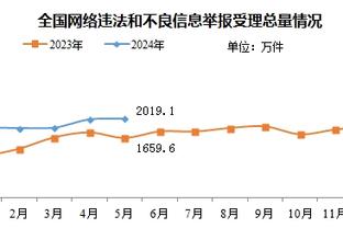 最多时一度落后16分！太阳完成本赛季球队最大分差逆转